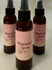 Magnesium Spray